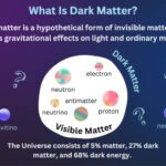 Dark Web Monitoring Services