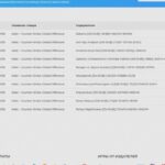 Are Darknet Markets Still A Thing