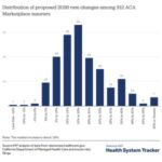 Darknet Links 2026 Drugs