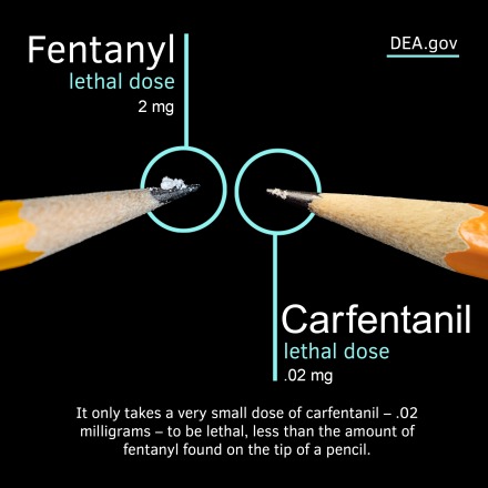 can i buy fentanyl without a prescription