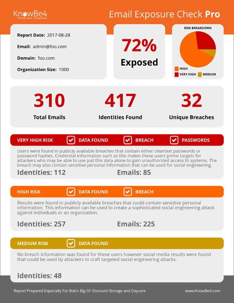 deep web vs dark web