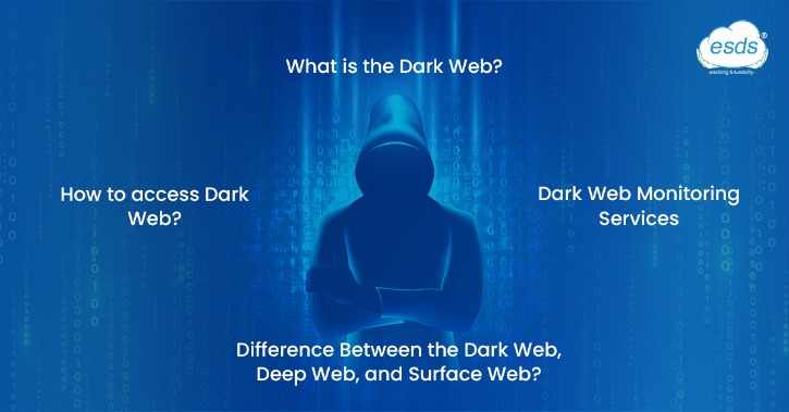 darkweb market