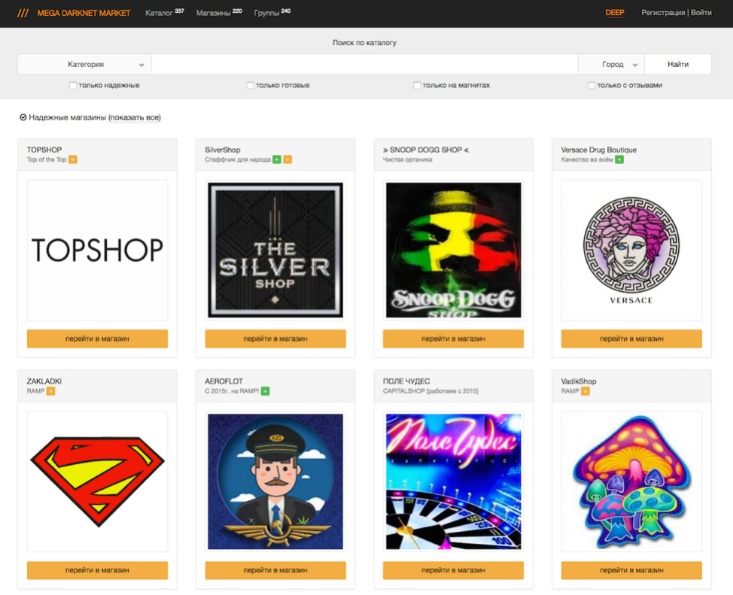 Darknet Prices
