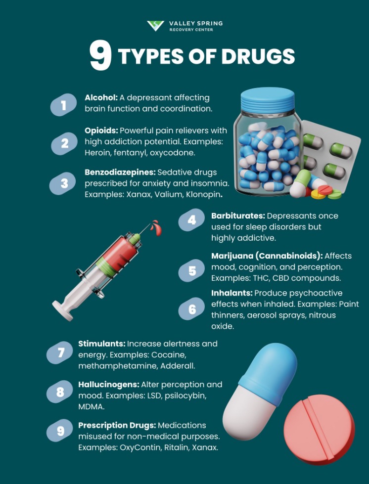 drugs darknet vendors