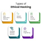 Hacking Tools Darknet Markets