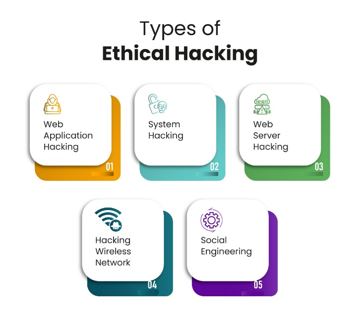 Hacking Tools Darknet Markets