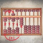 Abacus Market