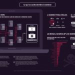 Darknet Search Engine Url