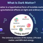 Dark Web Buy Credit Cards