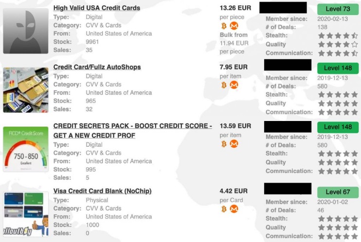 darknet market drug prices