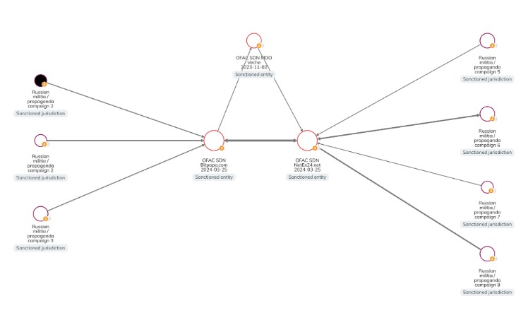 australian darknet markets