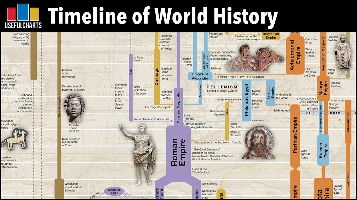 history of darknet markets