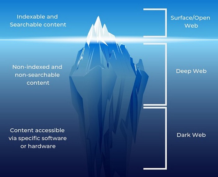 Cocorico Market darknet