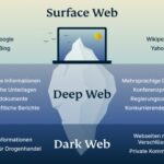 Darknet Carding Sites