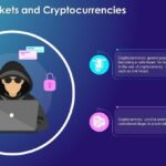 Darknet Market List Url