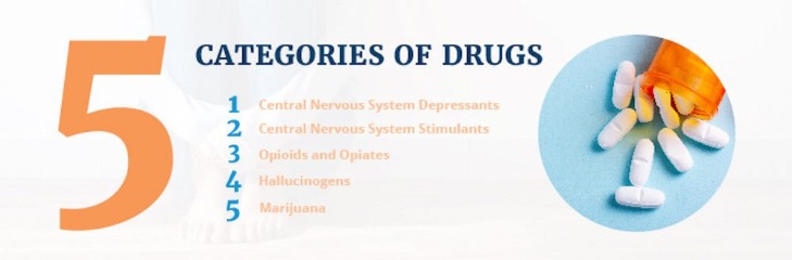 drugs onion