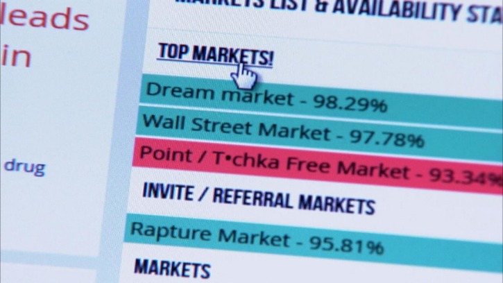 best darknet market urs