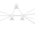 Darknet Markets 2026