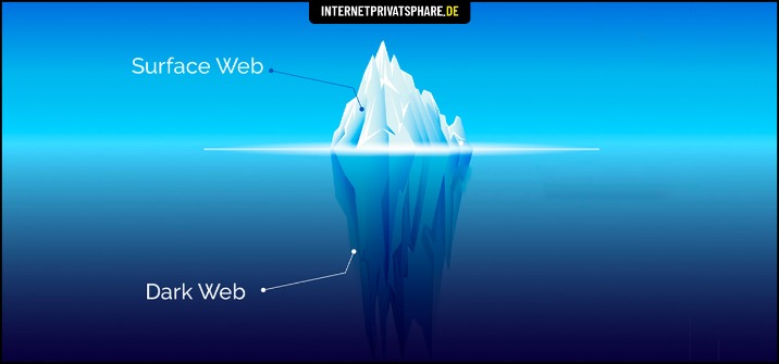 darknet market guide reddit