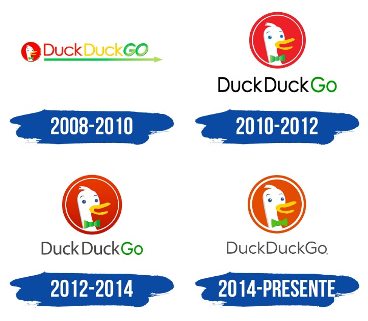 duckduckgo dark web search