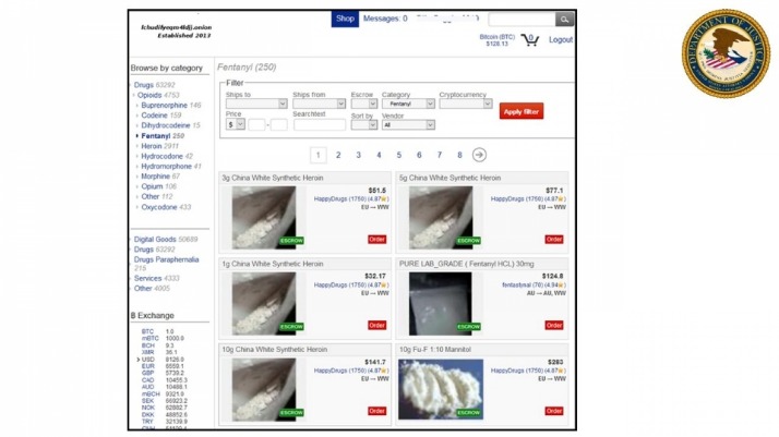 darknet links market