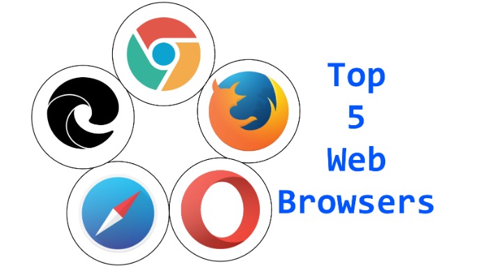 browser for dark web
