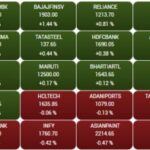 Darknet Market Updates 2026