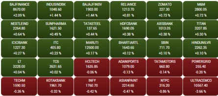 Darknet Market Updates 2026
