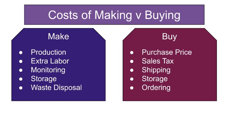 how to buy drugs on the dark web