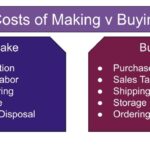 How To Buy From Darknet Markets