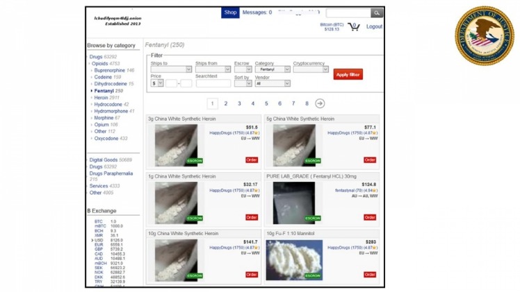 darknet drugs
