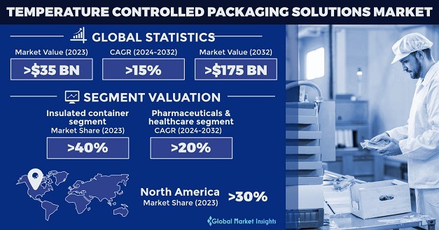 darknet market controlled delivery