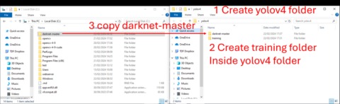How To Create A Darknet Market