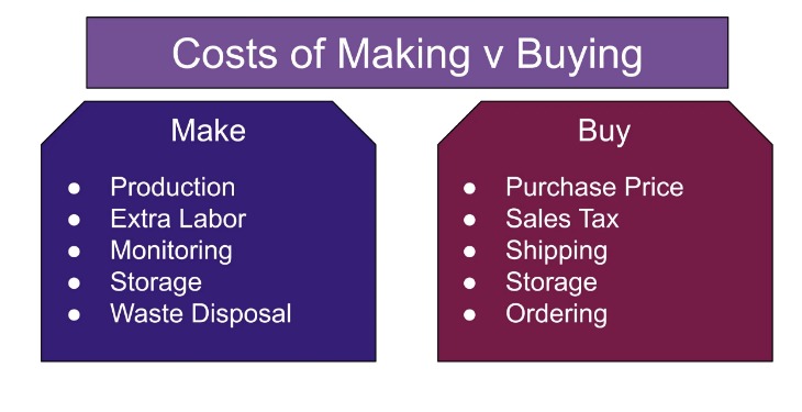 how to buy drugs on dark web