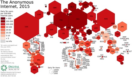 Active Darknet Markets 2026