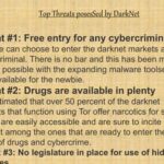 Can You Buy Drugs On Darknet