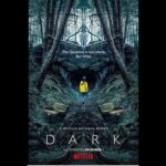 Dark Web Sites Name List