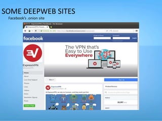 deep web sites
