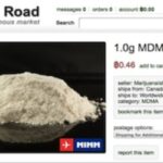 Black Market Websites 2026
