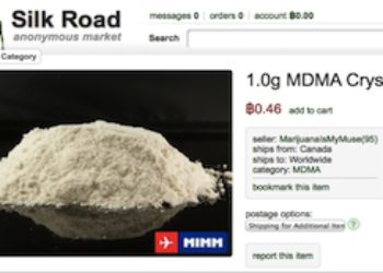 Black Market Websites 2026
