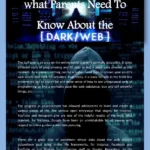 How To Find Dark Web