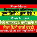 Dnm Market