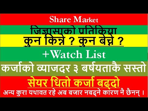 Dnm Market