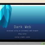 How Do You Find The Dark Web