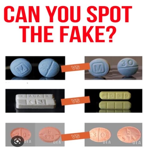 Can You Buy Fentanyl Over The Counter