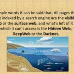 How To Access The Darknet Market