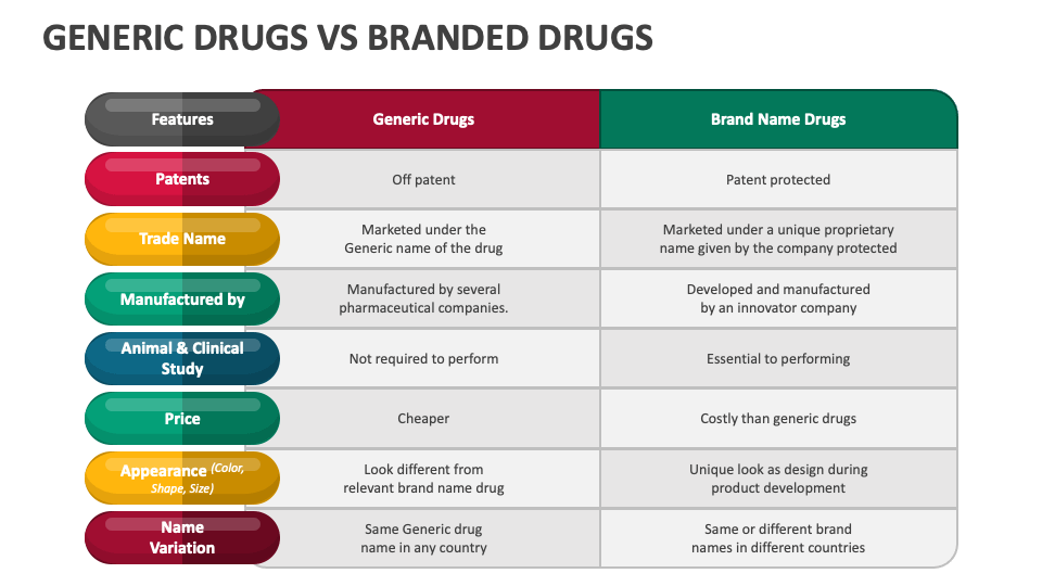drugs dark web price