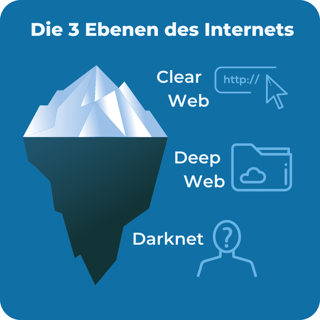 darknet markets reddit 2026