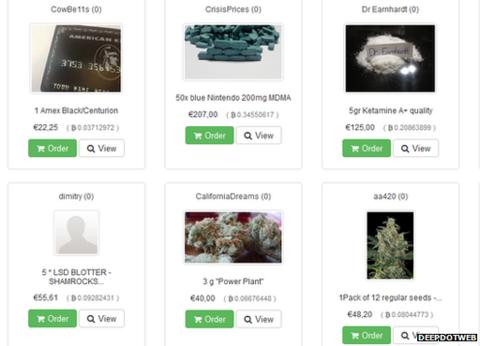 Darknet Markets Deepdotweb