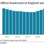 How Many Police Agencies Are Going After Darknet Markets
